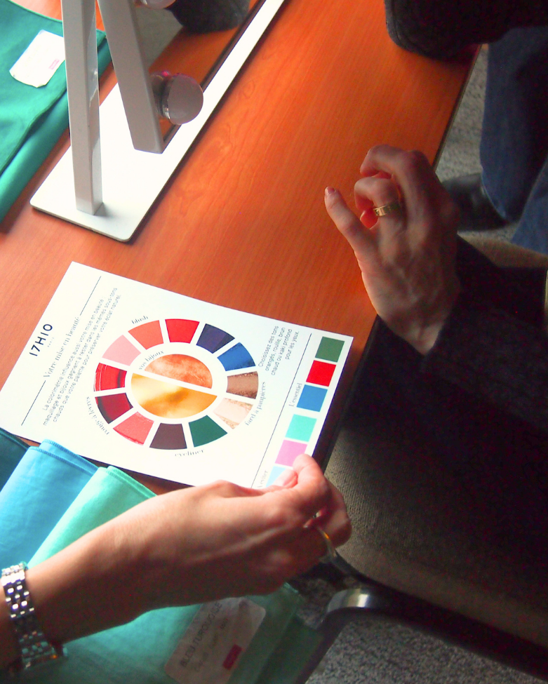 Atelier colorimétrie et morphologie